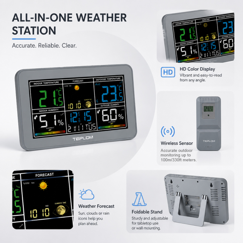 TEPLOM Stasiun Cuaca Digital M - Weather Station Indoor ulasan dan harga