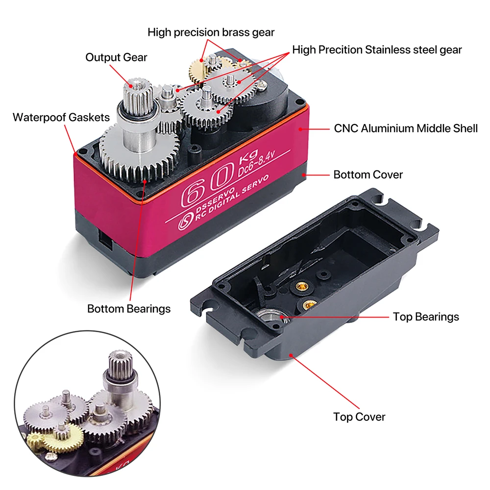 Robot roda gigi logam Digital  - Robot Arm Motor ulasan dan harga