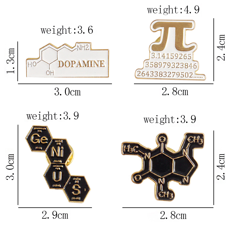 Ilmu Kimia Matematika Enamel P - Science Buddies ulasan dan harga